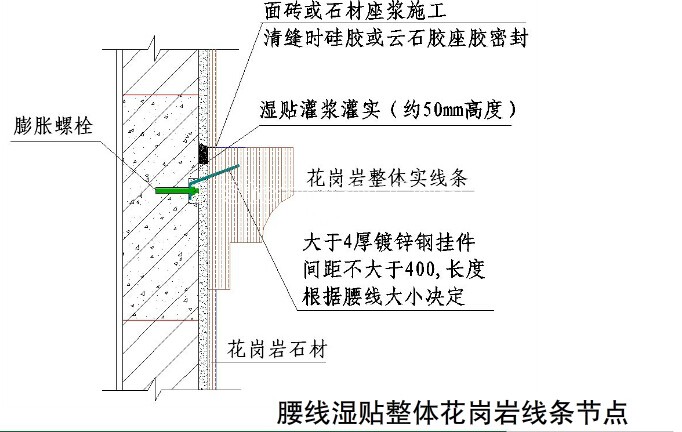 國內(nèi)大型房地產(chǎn)企業(yè)對外墻建筑石材幕墻的施工工藝標(biāo)準(zhǔn)