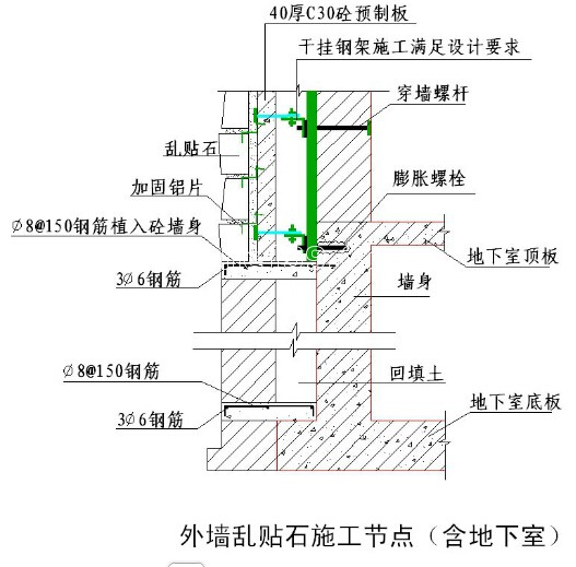 國內(nèi)大型房地產(chǎn)企業(yè)對外墻建筑石材幕墻的施工工藝標(biāo)準(zhǔn)