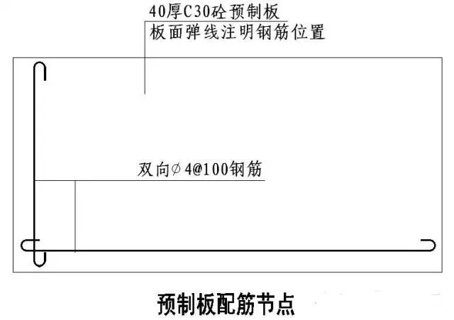 國內(nèi)大型房地產(chǎn)企業(yè)對外墻建筑石材幕墻的施工工藝標(biāo)準(zhǔn)