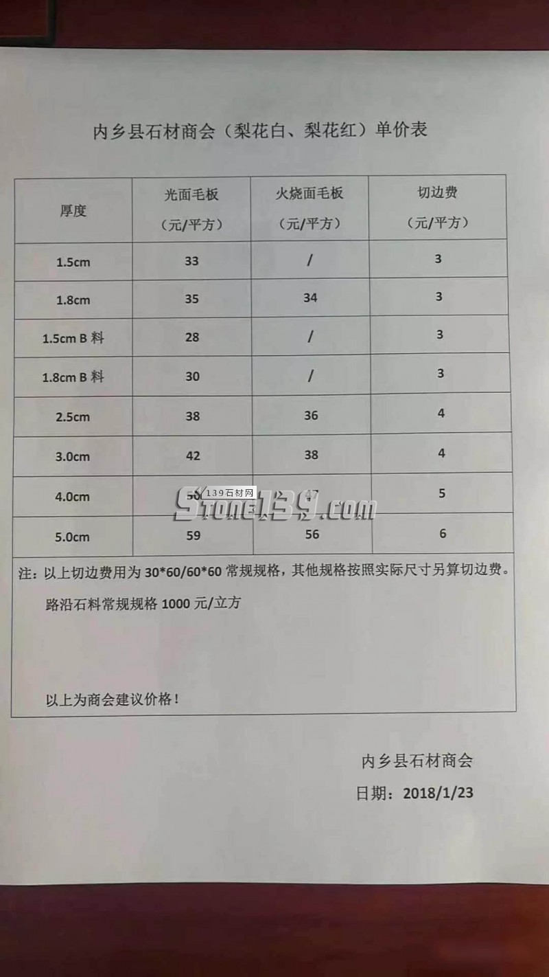 河南內(nèi)鄉(xiāng)縣花崗巖（梨花白、梨花紅）五個月三次漲價，附價格表