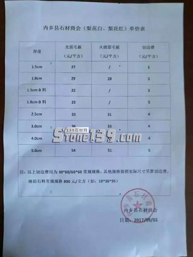 河南內(nèi)鄉(xiāng)縣花崗巖（梨花白、梨花紅）五個月三次漲價，附價格表