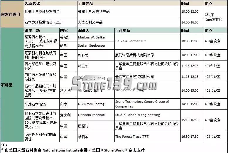 關(guān)于舉辦“新城市:石材設(shè)計與建筑”意大利設(shè)計師主題論壇的通知
