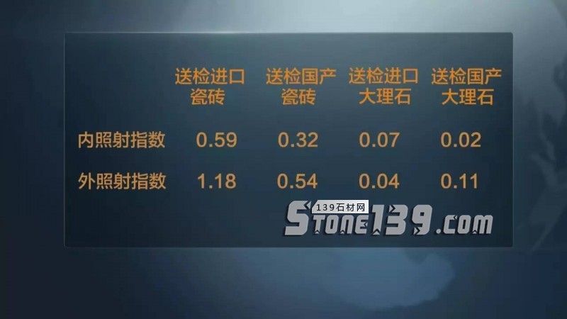 環(huán)保“一刀切”被叫停|環(huán)保污染這個(gè)“鍋”，石材人不背！