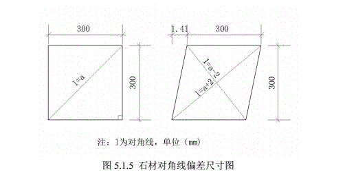 案例解析 | 商業(yè)廣場花崗巖石材鋪裝的質量控制