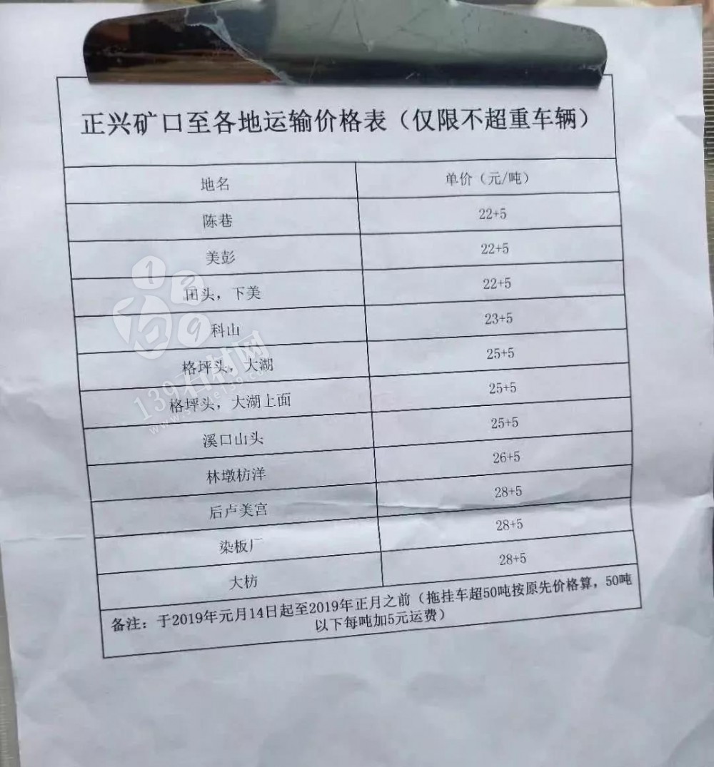 福建芝麻黑G654礦山至各加工基地運(yùn)輸價(jià)格表，又要漲價(jià)了！