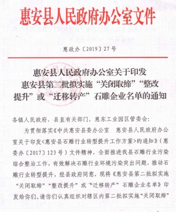 2019上半年，環(huán)保關(guān)停席卷各大石材產(chǎn)區(qū)！有錢(qián)都不一定能買(mǎi)到好料了！