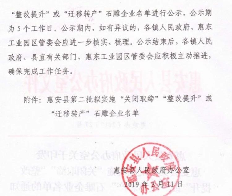 2019上半年，環(huán)保關(guān)停席卷各大石材產(chǎn)區(qū)！有錢(qián)都不一定能買(mǎi)到好料了！