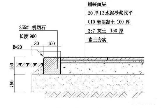 （路牙石、路邊石、路側石、路緣石）施工要求及注意事項