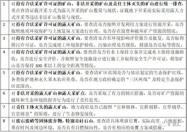 河南泌陽縣：嚴(yán)禁盜采礦產(chǎn)資源，依法打擊非法開采