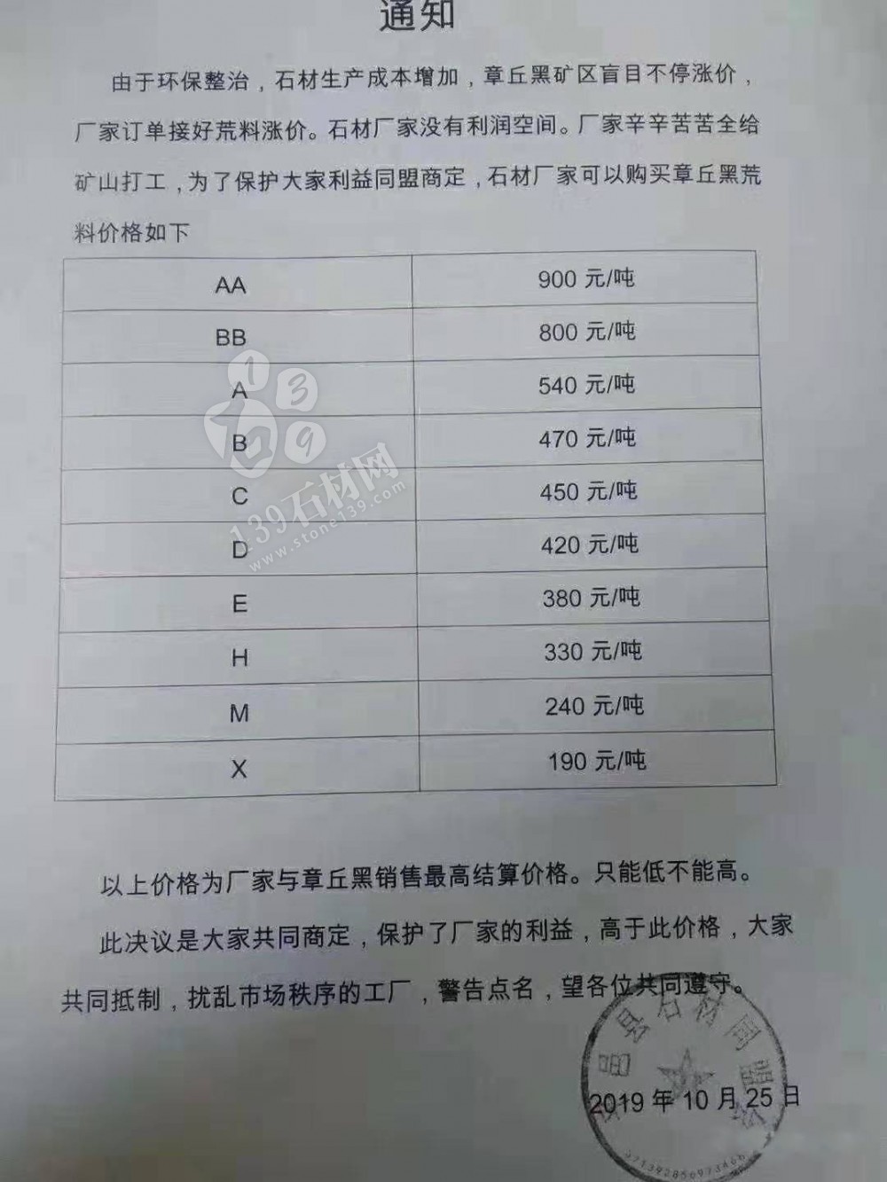 失去山東市場(chǎng)，章丘黑礦山還能走多遠(yuǎn)？抵制亂漲價(jià)！平邑、泗水齊發(fā)聲！