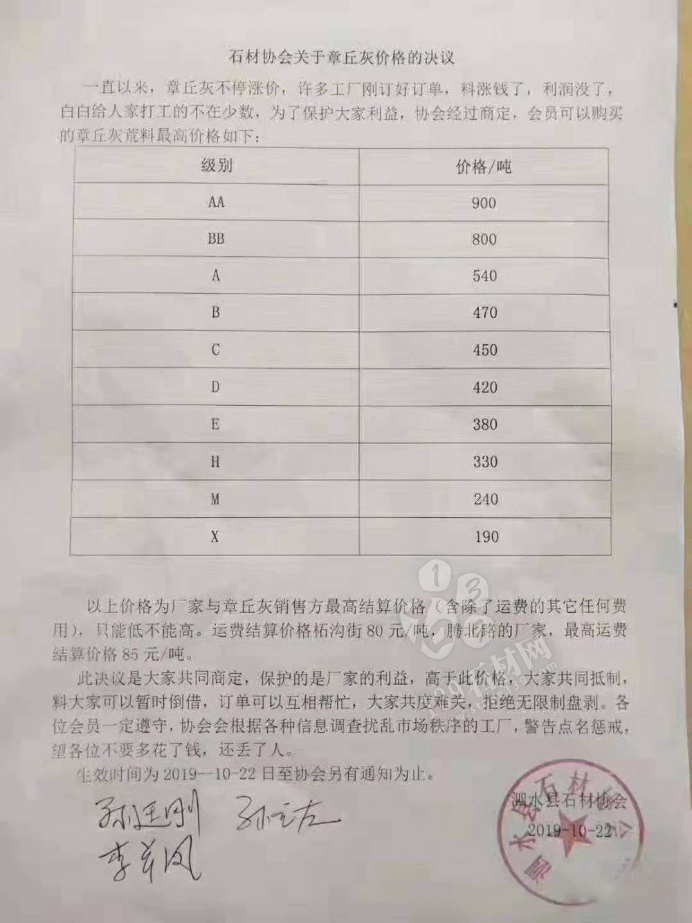 失去山東市場(chǎng)，章丘黑礦山還能走多遠(yuǎn)？抵制亂漲價(jià)！平邑、泗水齊發(fā)聲！