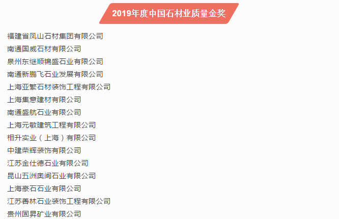 2019第十六屆中國(guó)石材風(fēng)云榜活動(dòng)圓滿(mǎn)落幕！