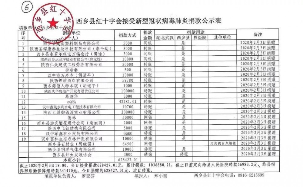 陜西西鄉(xiāng)石材人，捐助64500元抗疫，附西鄉(xiāng)黑、菊花青石材欣賞！