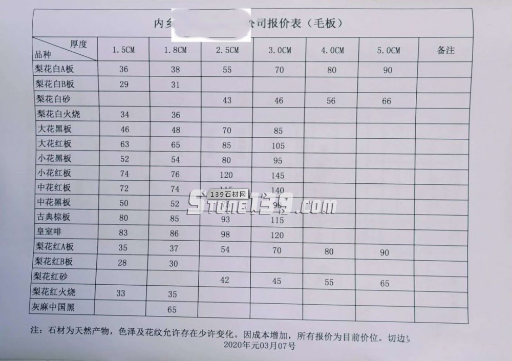 河南內(nèi)鄉(xiāng)梨花白、梨花紅又漲價(jià)了，附詳細(xì)報(bào)價(jià)！下單要抓緊！