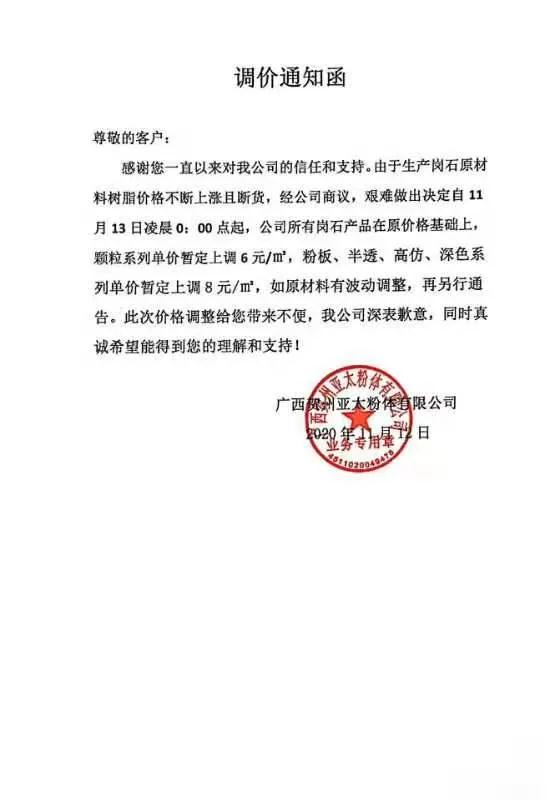 最高漲幅達50%？環(huán)氧樹脂等價格飆漲，石材相關產品受影響