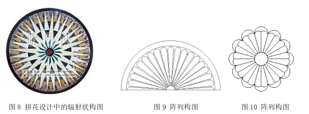 晏輝：對稱美、韻律美......石材產(chǎn)品構(gòu)圖設(shè)計的原則及方法