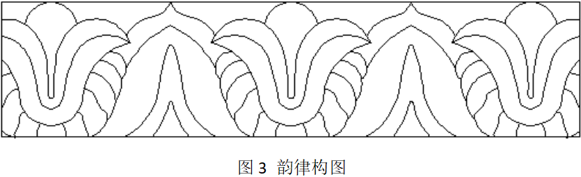 晏輝：對稱美、韻律美......石材產(chǎn)品構(gòu)圖設(shè)計的原則及方法