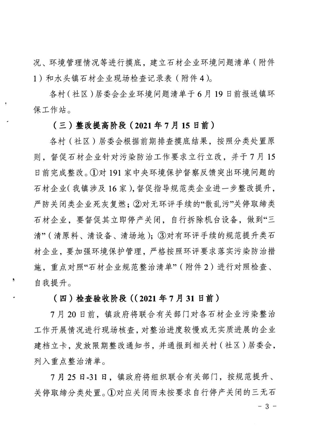有大行動(dòng)！南安水頭鎮(zhèn)推進(jìn)石材行業(yè)污染整治