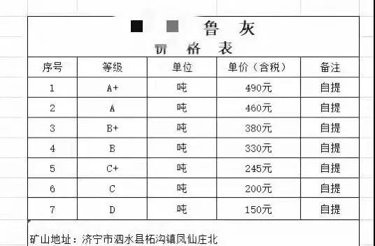 山東泗水魯灰礦山正式開工出料了，附2021最新的荒料價格!