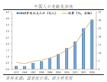 房地產政策與石材發(fā)展